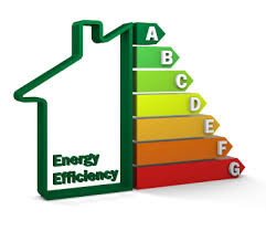 ENERGY PERFORMANCE CERTIFICATES